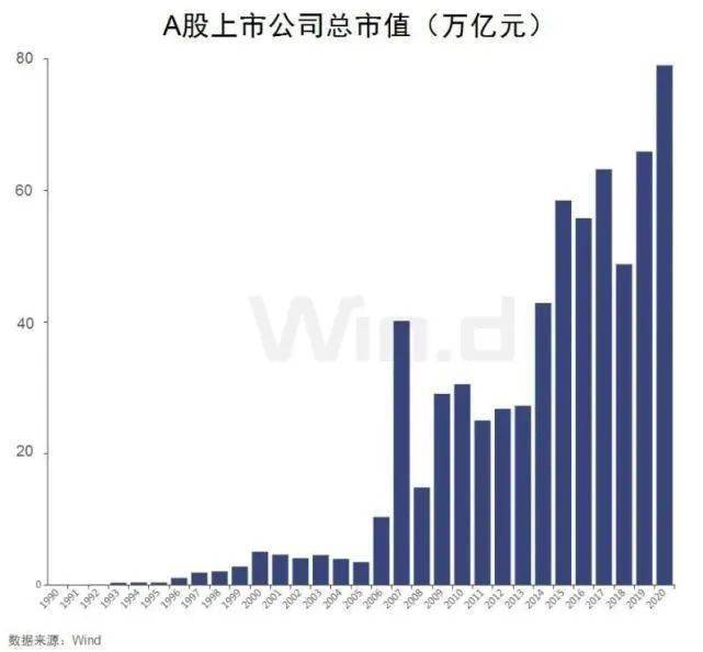 30亿市值的上市公司算小吗探究三十亿市值上市公司规模，算大还是算小？