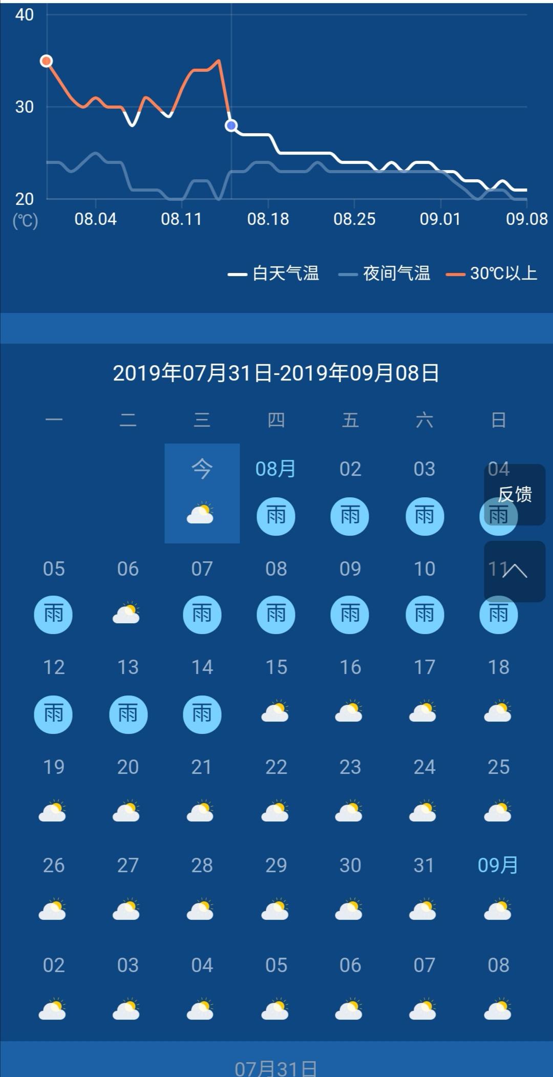 北京新政执行首日：购房者高温下看房